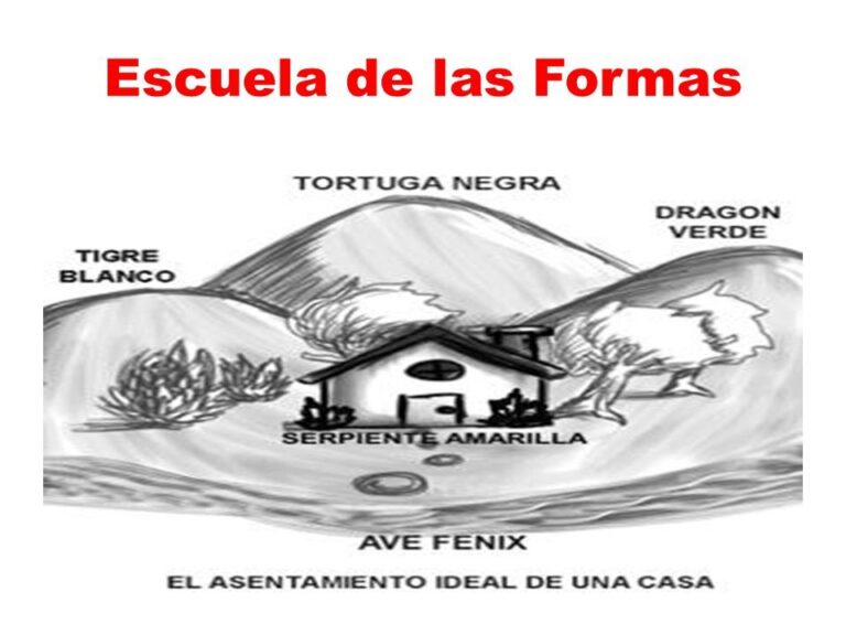 ESCUELA DE LAS FORMAS